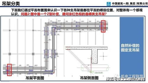 中建機電安裝支吊架深化設計與施工——兼論網絡工程安裝及設計要點